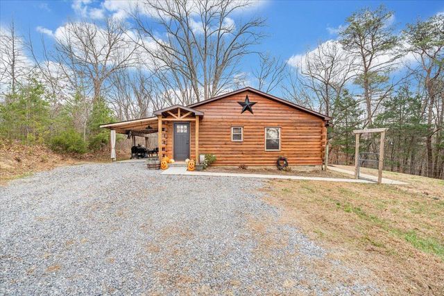 8013 Springwood RD, Buchanan, VA 24066