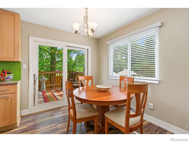 2637 Flintridge Place, Fort Collins, CO 80521