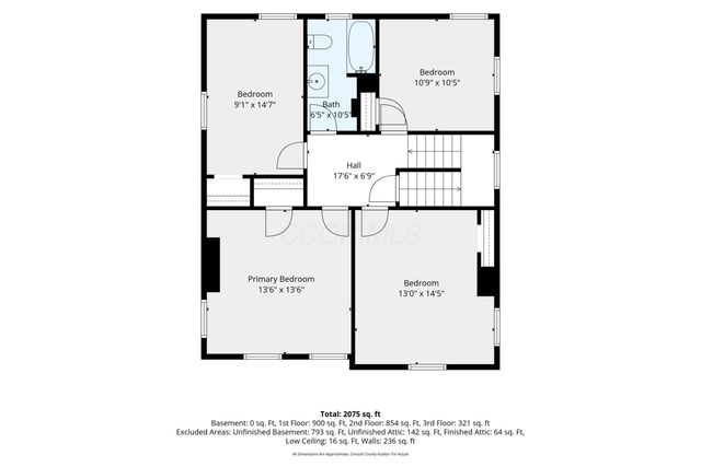 1760 N 4th Street, Columbus, OH 43201