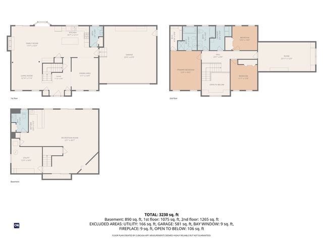 2 Nutmeg Circle, Coventry, RI 02816