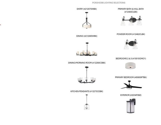 1702 Switchgrass STREET, Oconomowoc, WI 53066