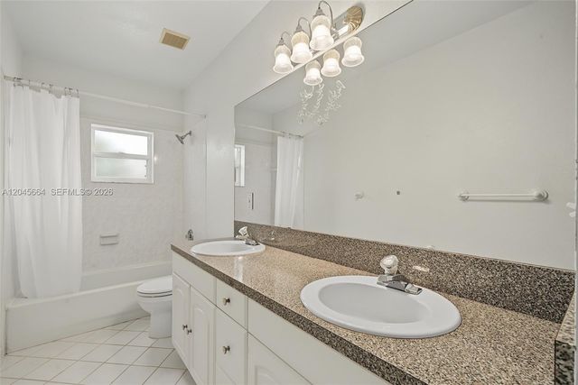 3077 W Scoralick Road, Avon Park, FL 33825