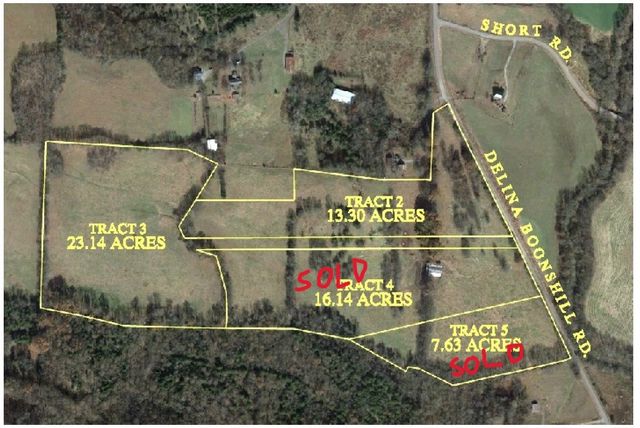 0 Delina Boonshill Rd, Petersburg, TN 37144