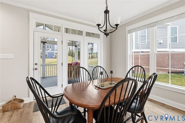 4001 Bircham Loop, Midlothian, VA 23113