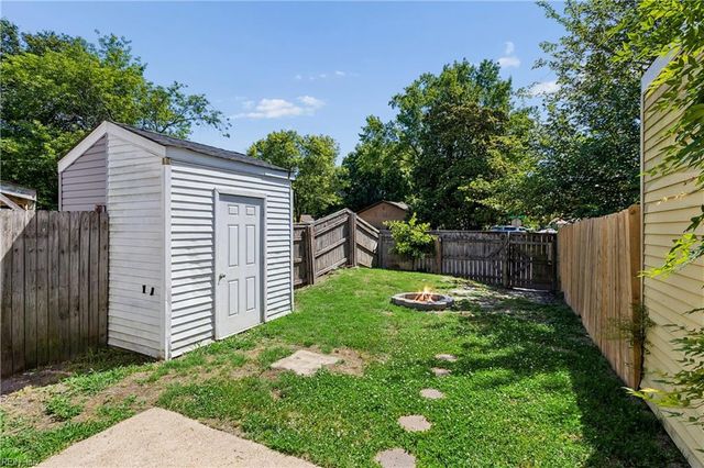1112 Meadow Sage LN, Virginia Beach, VA 23464