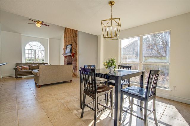 2900 Glasgow Drive, Norman, OK 73072