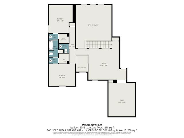 14759 Huffman Lane, Frisco, TX 75035