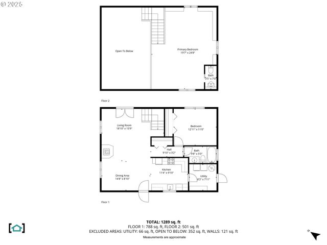 2300 ELDER Rd, Hood River, OR 97031