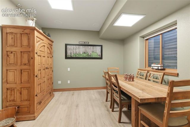 19410 Bright Wing Trail, Colorado Springs, CO 80908
