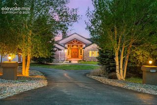 19410 Bright Wing Trail, Colorado Springs, CO 80908
