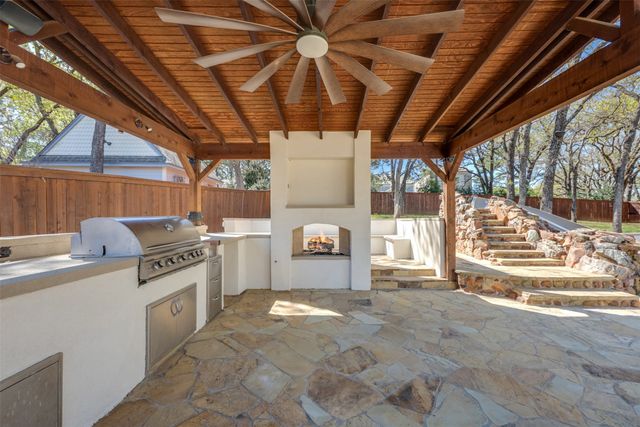 2609 Independence Road, Colleyville, TX 76034