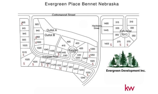 315 Cottonwood Court, Bennet, NE 68317