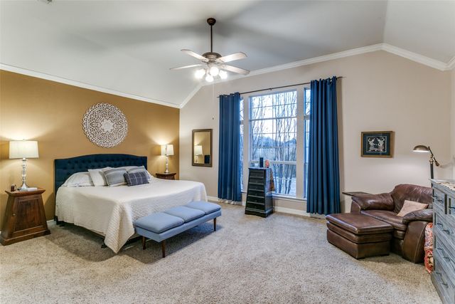 1500 Douglas Avenue, Colleyville, TX 76034