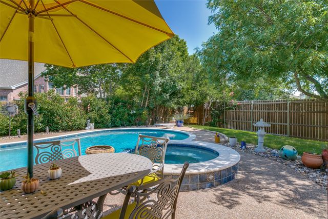 1500 Douglas Avenue, Colleyville, TX 76034