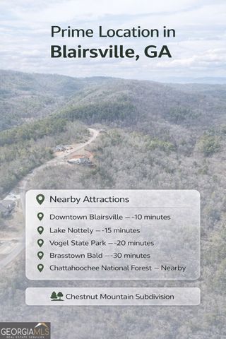 0 Gold Mine Knob, Blairsville, GA 30512