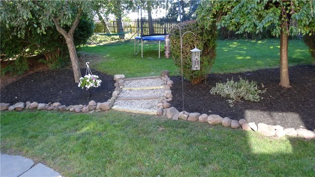 7 Bay Colony Drive, Pittsford, NY 14534