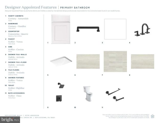 1 MILL CREEK DR #LOT 1, Doylestown, PA 18901