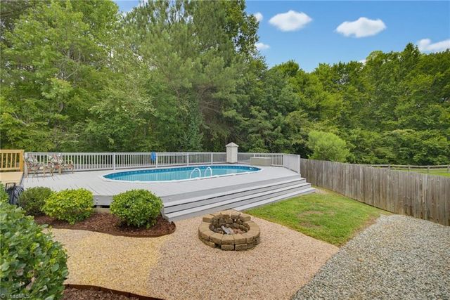 4804 Sedgelane Drive, Greensboro, NC 27407