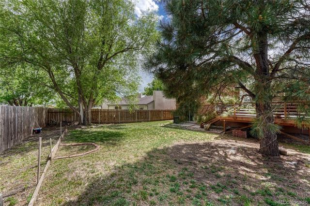 2265 Bula Drive, Colorado Springs, CO 80915