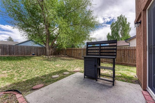 2265 Bula Drive, Colorado Springs, CO 80915