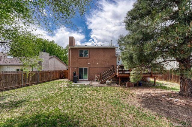 2265 Bula Drive, Colorado Springs, CO 80915