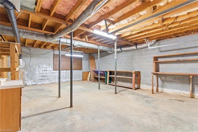 519 Riverside Drive, Burlington, NC 27215