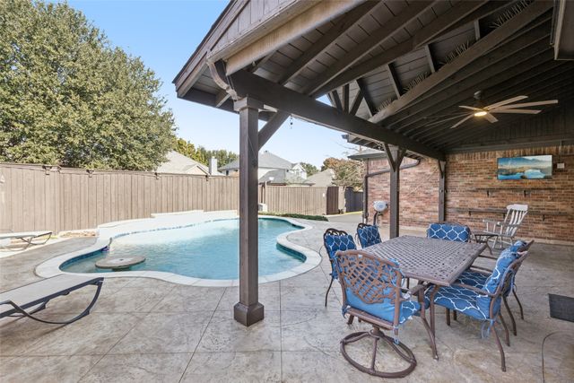 11008 Turtle Creek Lane, Frisco, TX 75035