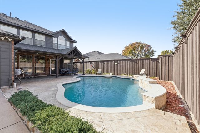 11008 Turtle Creek Lane, Frisco, TX 75035