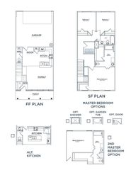 247 Wagon Spoke Way 18, Fort Worth, TX 76120