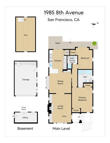 1985 8th Avenue, San Francisco, CA 94116