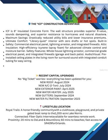 30342 VITEX AVENUE, Eustis, FL 32736