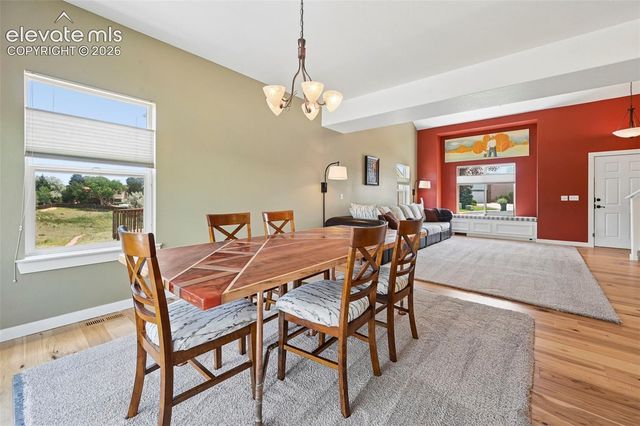6240 Viewfield Heights, Colorado Springs, CO 80919