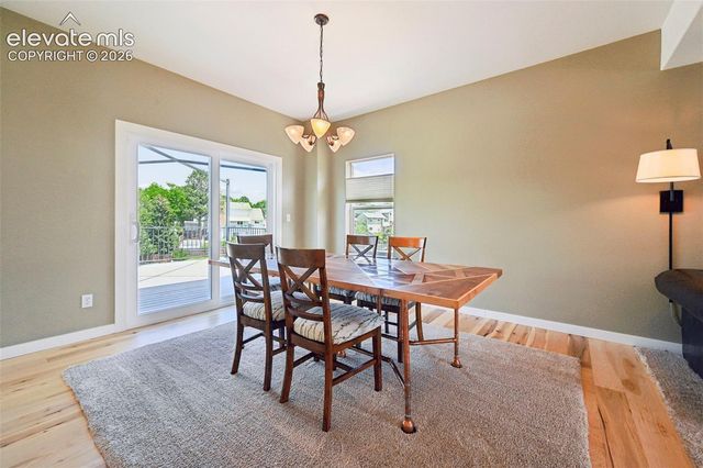 6240 Viewfield Heights, Colorado Springs, CO 80919