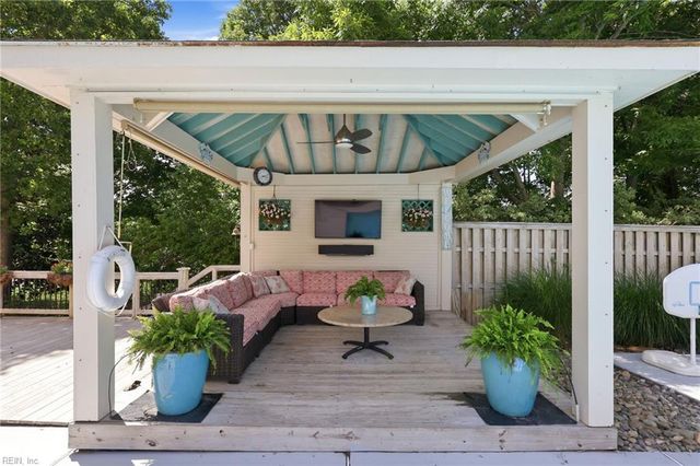 1633 Spring House TRL, Virginia Beach, VA 23455