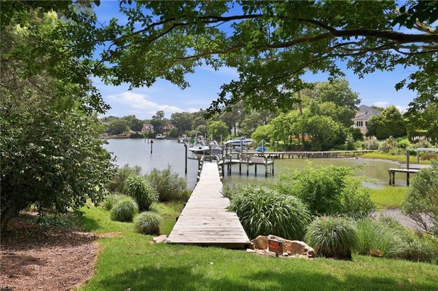 1633 Spring House TRL, Virginia Beach, VA 23455