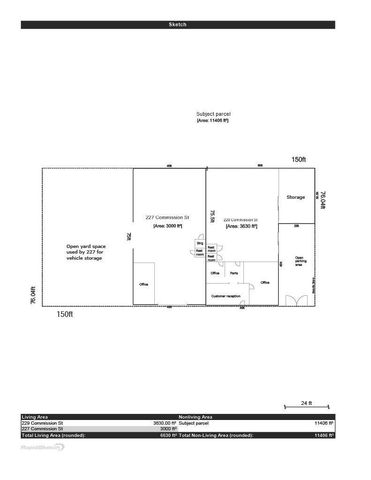612 Central Avenue, Salinas, CA 93901
