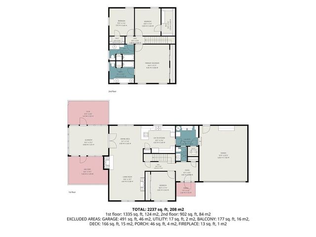 757 S Hileah Court, Lithonia, GA 30058