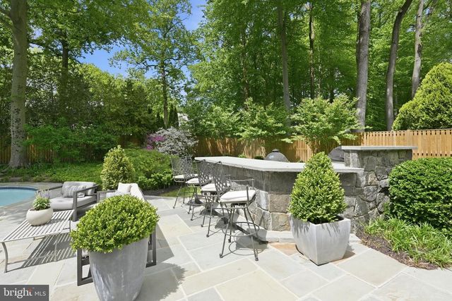 8020 RIVER FALLS DR, Potomac, MD 20854