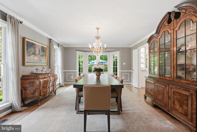 8020 RIVER FALLS DR, Potomac, MD 20854