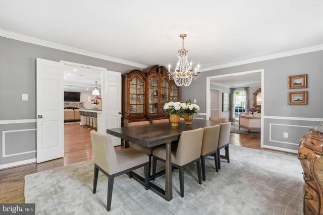 8020 RIVER FALLS DR, Potomac, MD 20854