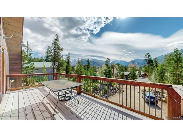 901 Tallaqua Dr, Grand Lake, CO 80447