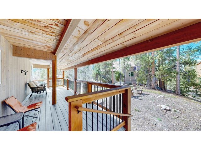 901 Tallaqua Dr, Grand Lake, CO 80447