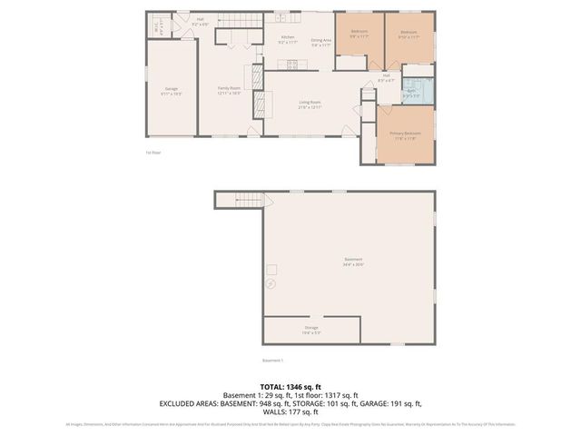 10427 Palmer Avenue, Kansas City, MO 64134