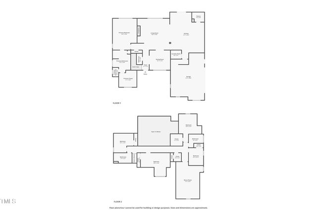 716 Wildlife Road, Sanford, NC 27332