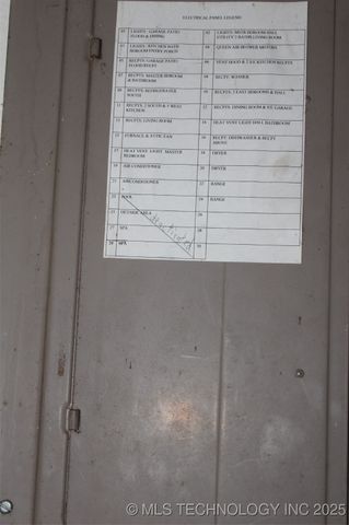 29088 S Creekside Drive, Inola, OK 74036