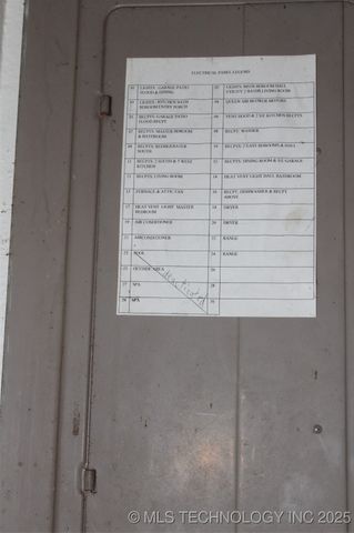 29088 S Creekside Drive, Inola, OK 74036