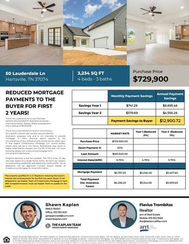 50 Lauderdale Lane, Hartsville, TN 37074