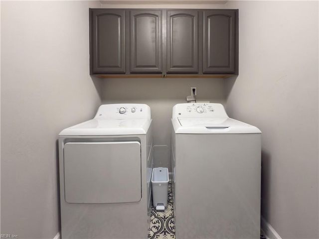 5119 Richard RD, Virginia Beach, VA 23462