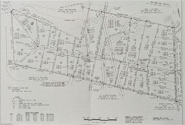 596 Greenbrier Farm Trail, Siler City, NC 27344