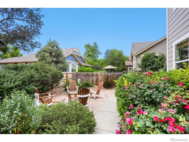 830 Tanager Circle, Longmont, CO 80504